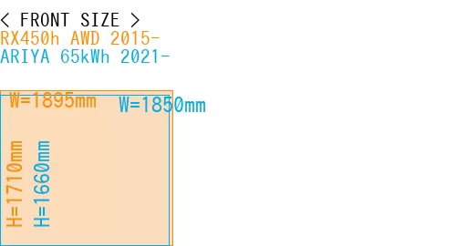 #RX450h AWD 2015- + ARIYA 65kWh 2021-